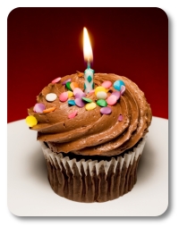 Cupcake with burning candle in it